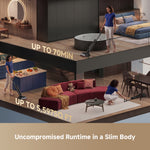 Load image into Gallery viewer, Dreame Aero Pro Steam Wet Dry Vacuum

