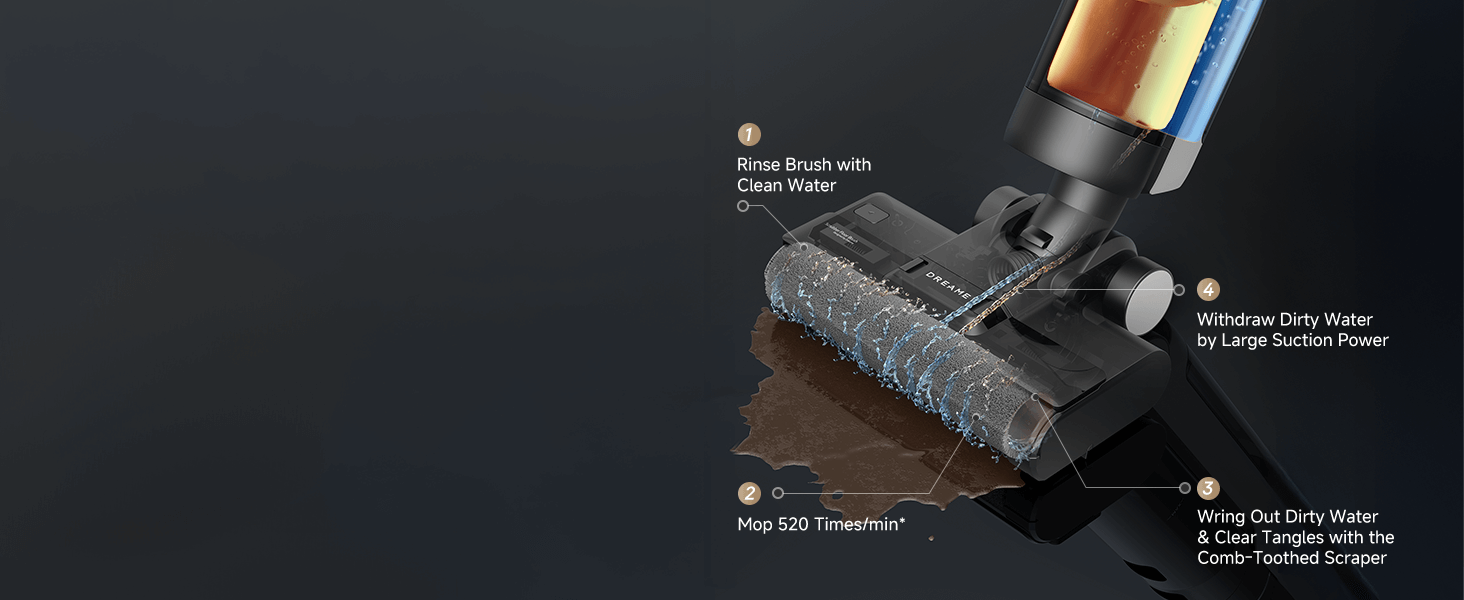 Separated Water Tank