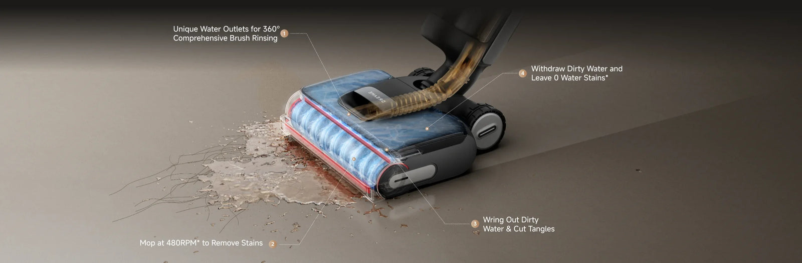 Constant Fresh Water Cleaning